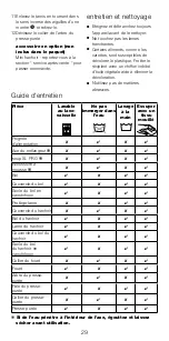 Предварительный просмотр 29 страницы Kenwood triblade SYSTEMPRO HDM80 Instructions Manual