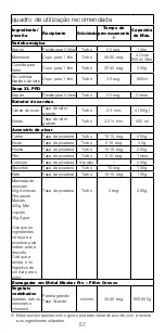 Предварительный просмотр 57 страницы Kenwood triblade SYSTEMPRO HDM80 Instructions Manual