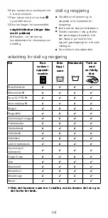 Предварительный просмотр 101 страницы Kenwood triblade SYSTEMPRO HDM80 Instructions Manual