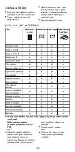 Предварительный просмотр 129 страницы Kenwood triblade SYSTEMPRO HDM80 Instructions Manual