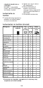 Предварительный просмотр 139 страницы Kenwood triblade SYSTEMPRO HDM80 Instructions Manual