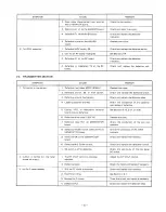 Предварительный просмотр 7 страницы Kenwood Trio SP-520 Service Manual