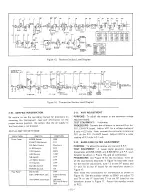 Предварительный просмотр 12 страницы Kenwood Trio SP-520 Service Manual