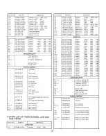 Предварительный просмотр 21 страницы Kenwood Trio SP-520 Service Manual