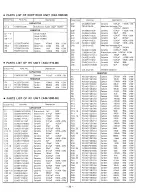 Предварительный просмотр 22 страницы Kenwood Trio SP-520 Service Manual