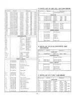 Предварительный просмотр 23 страницы Kenwood Trio SP-520 Service Manual