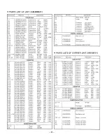 Предварительный просмотр 25 страницы Kenwood Trio SP-520 Service Manual