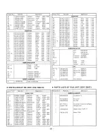 Предварительный просмотр 27 страницы Kenwood Trio SP-520 Service Manual