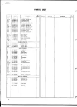 Предварительный просмотр 17 страницы Kenwood Trio TR-7010 Service Manual