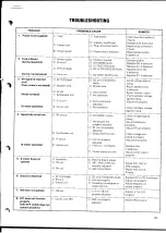 Предварительный просмотр 18 страницы Kenwood Trio TR-7010 Service Manual