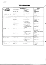 Предварительный просмотр 19 страницы Kenwood Trio TR-7010 Service Manual