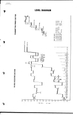 Предварительный просмотр 20 страницы Kenwood Trio TR-7010 Service Manual