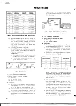 Предварительный просмотр 23 страницы Kenwood Trio TR-7010 Service Manual