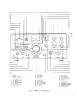 Предварительный просмотр 12 страницы Kenwood Trio TS-520 Operating Manual