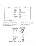 Предварительный просмотр 22 страницы Kenwood Trio TS-520 Operating Manual