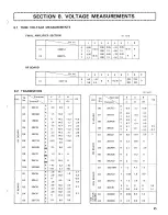 Предварительный просмотр 46 страницы Kenwood Trio TS-520 Operating Manual