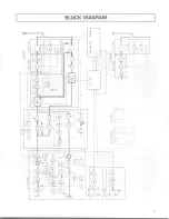 Preview for 21 page of Kenwood TS-120S Operating Manual