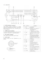 Предварительный просмотр 14 страницы Kenwood TS-140S Instruction Manual