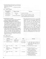 Предварительный просмотр 22 страницы Kenwood TS-140S Instruction Manual