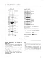 Предварительный просмотр 43 страницы Kenwood TS-140S Instruction Manual