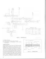 Предварительный просмотр 30 страницы Kenwood TS-180S Instruction Manual