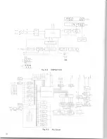 Предварительный просмотр 32 страницы Kenwood TS-180S Instruction Manual