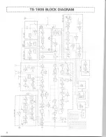 Предварительный просмотр 36 страницы Kenwood TS-180S Instruction Manual