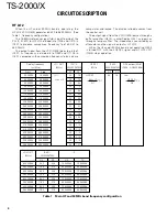 Preview for 4 page of Kenwood TS-2000 Service Manual