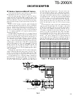 Preview for 11 page of Kenwood TS-2000 Service Manual