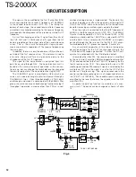 Preview for 12 page of Kenwood TS-2000 Service Manual