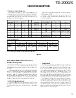 Preview for 13 page of Kenwood TS-2000 Service Manual