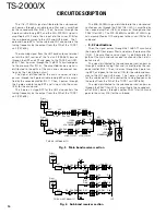 Preview for 14 page of Kenwood TS-2000 Service Manual