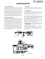 Preview for 15 page of Kenwood TS-2000 Service Manual