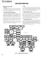 Preview for 22 page of Kenwood TS-2000 Service Manual