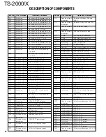 Preview for 32 page of Kenwood TS-2000 Service Manual