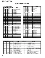 Preview for 38 page of Kenwood TS-2000 Service Manual