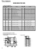 Preview for 40 page of Kenwood TS-2000 Service Manual