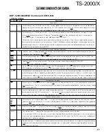 Preview for 43 page of Kenwood TS-2000 Service Manual