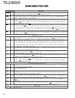 Preview for 44 page of Kenwood TS-2000 Service Manual