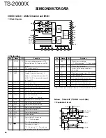 Preview for 46 page of Kenwood TS-2000 Service Manual