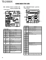 Preview for 48 page of Kenwood TS-2000 Service Manual