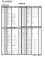 Preview for 62 page of Kenwood TS-2000 Service Manual