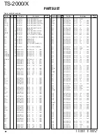 Preview for 68 page of Kenwood TS-2000 Service Manual