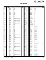 Preview for 87 page of Kenwood TS-2000 Service Manual