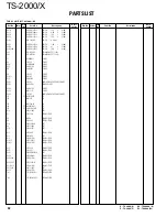 Preview for 92 page of Kenwood TS-2000 Service Manual