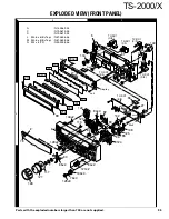 Preview for 94 page of Kenwood TS-2000 Service Manual