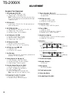 Preview for 97 page of Kenwood TS-2000 Service Manual