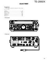 Preview for 98 page of Kenwood TS-2000 Service Manual