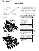 Preview for 99 page of Kenwood TS-2000 Service Manual