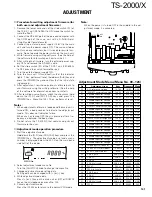 Preview for 100 page of Kenwood TS-2000 Service Manual